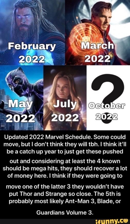 pom. 2022
men
Schedule. Some could
move, but I don't think they will tbh. I think it'll
be a catch up year to just get these pushed
out and considering at least the 4 known
should be mega hits, they should recover a lot
of money here. I think if they were going to
move one of the latter 3 they wouldn't have
put Thor and Strange so close. The 5th is
probably most likely Ant-Man 3, Blade, or
Guardians Volume 3. - Guardians Volume 3.