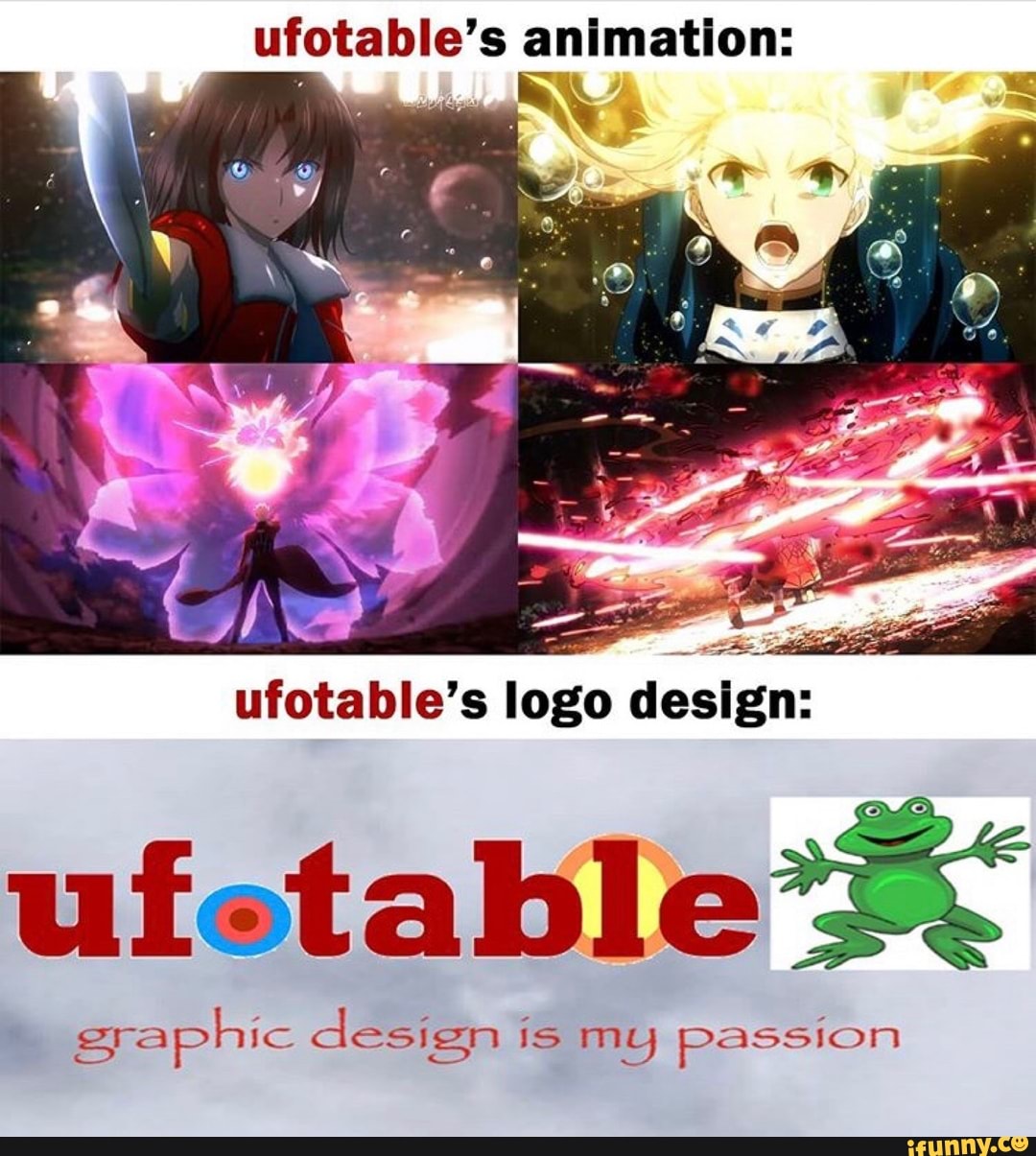 Ufotable's Animation: A Ufotable's Logo Design: Ufetable' Graphic