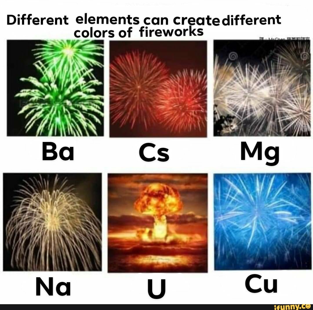 Элемент разный. Цвета в пиротехнике. Цвета фейерверков. Химия цвета фейерверков. Цвета салюта химия.