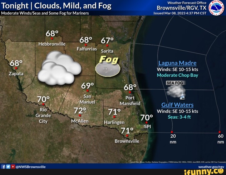 Falfurrias memes. Best Collection of funny Falfurrias pictures on iFunny