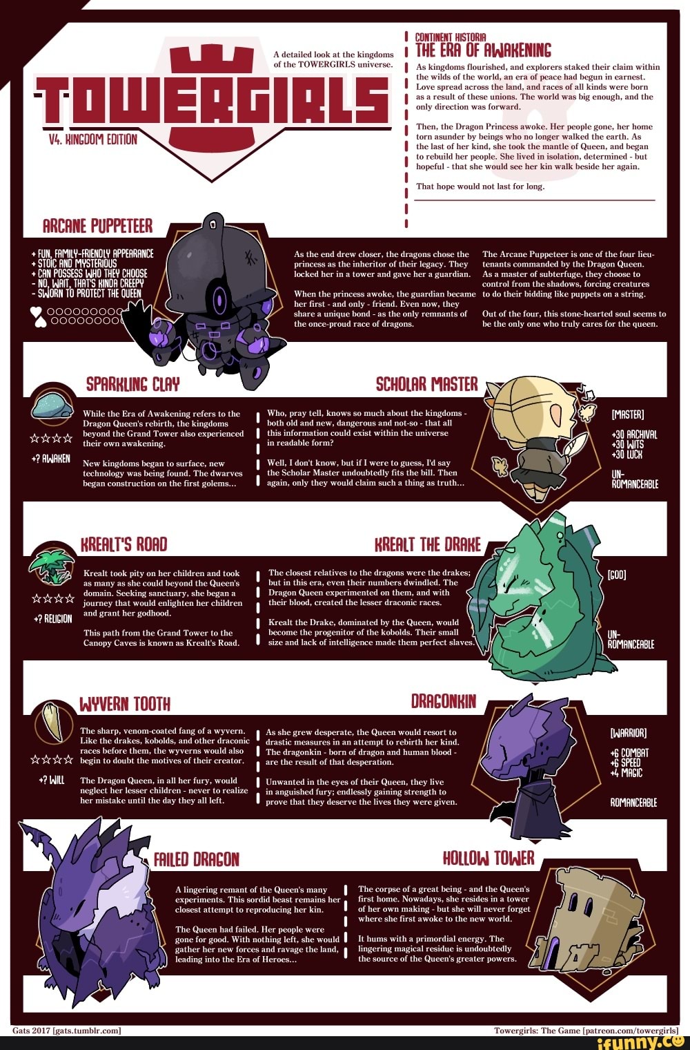 Towergirls 8chan