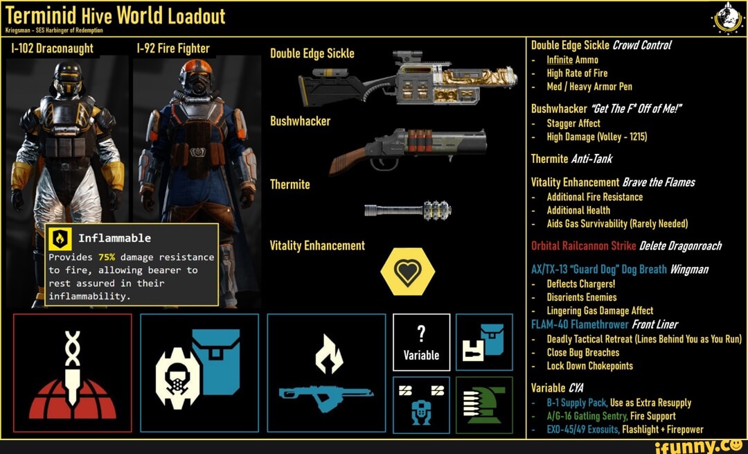 Helldivers2 memes. Best Collection of funny Helldivers2 pictures on iFunny
