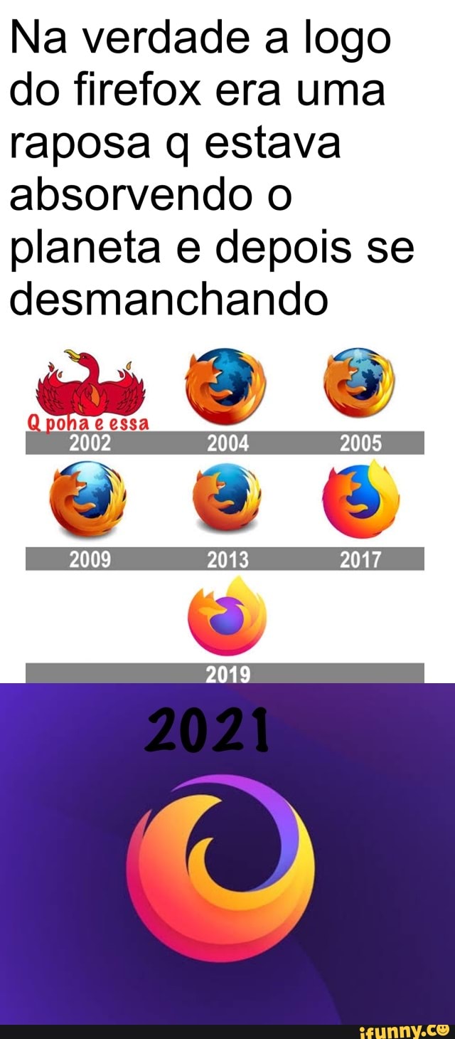 Na verdade a logo do firefox era uma raposa q estava absorvendo o planeta e depois se desmanchando
po 200 2004 2005
Q po
200
2009