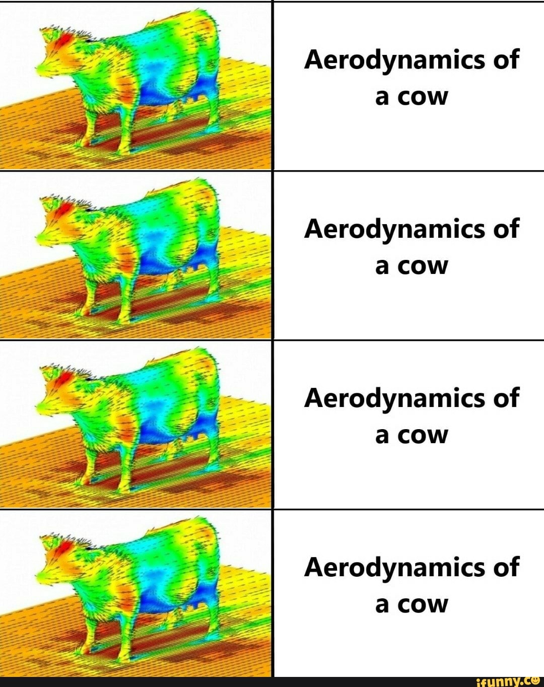 Aerodynamics of a cow Aerodynamics of a cow Aerodynamics of a cow ...