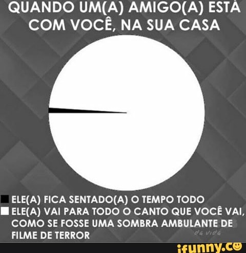 QUANDO UM(A) AMIGO(A) ESTA
COM VOCÊ, NA SUA CASA
ELE(A) FICA SENTADO(A) O TEMPO TODO
HE ELE(A) VAI PARA TODO O CANTO QUE VOCÊ VAI,
COMO SE FOSSE UMA SOMBRA AMBULANTE DE
FILME DE TERROR