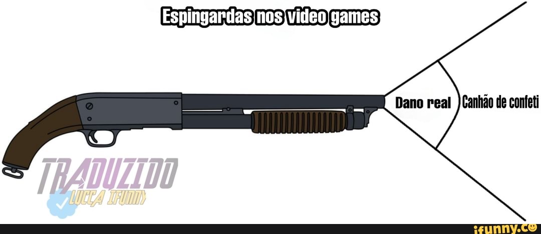 Espingardas nos video games
Dano real )Canhão de confeti