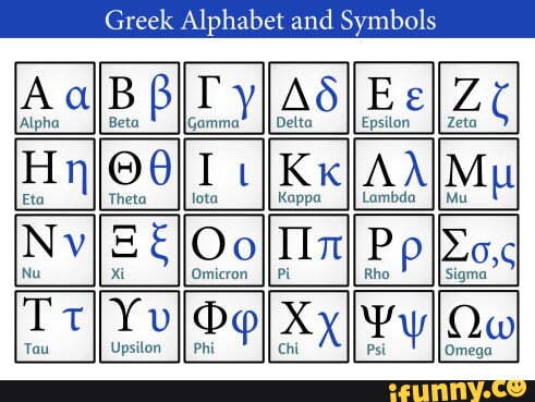 Greek_alphabet memes. Best Collection of funny Greek_alphabet pictures ...