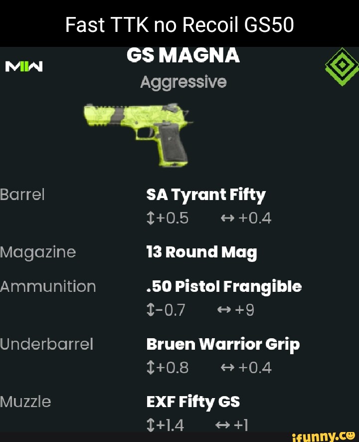 Underbarrel memes. Best Collection of funny Underbarrel pictures on iFunny