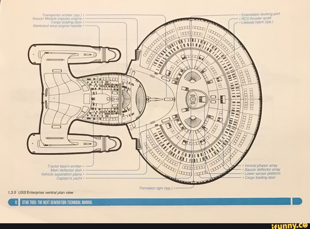 Ventral phaser array Main Saucer deflector array Vehicle sep: + Lower ...