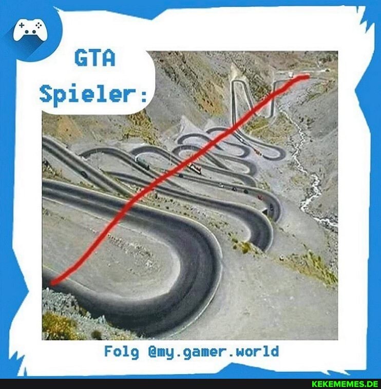 Folg @ay .gamer. world