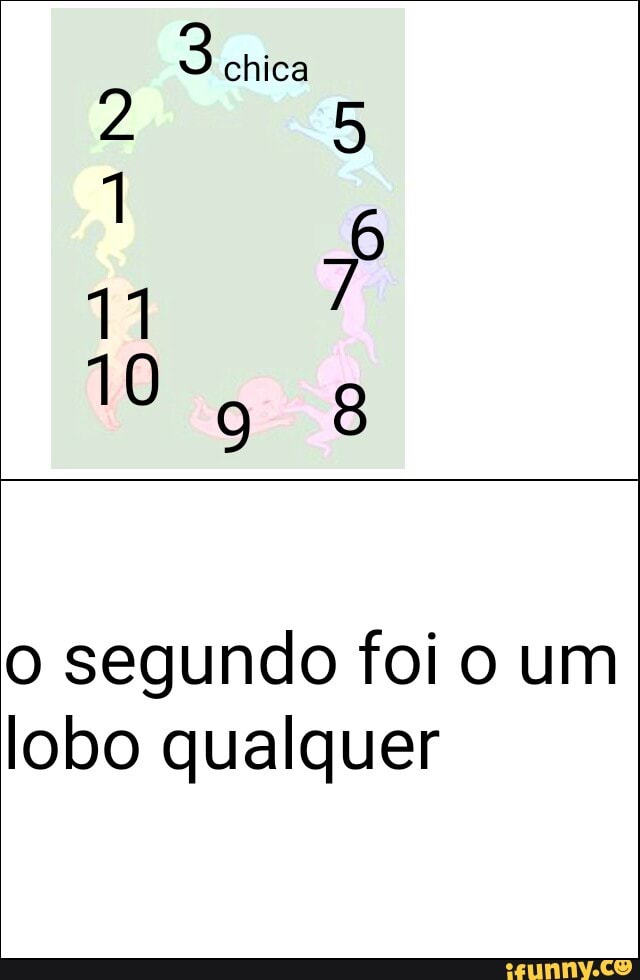 3
chica
o segundo foi o um
lobo qualquer