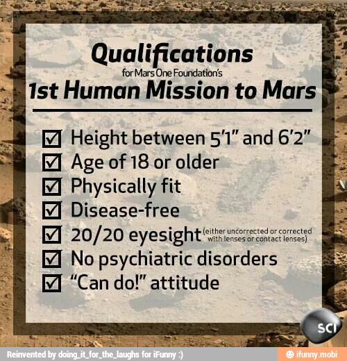 Qualifications
for Mars One Foundation's
1st Human Mission to Mars
M Height between 51" and 6'2"
M Age of 18 or older
M Physically fit
M Disease-free
E 20/20 eyesight'
No psychiatric disorders
E "Can do!" attitude