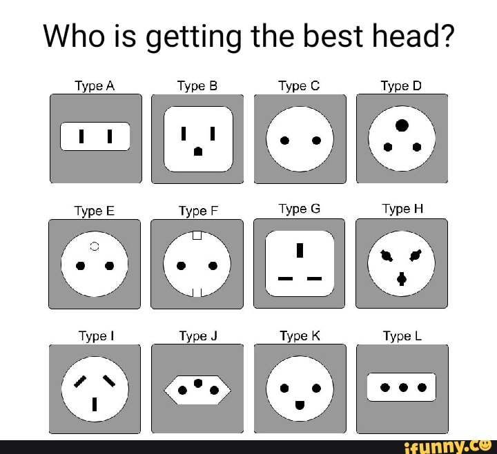 Who is getting the best head? TypeA Type B Type C Type D Type E Type ...