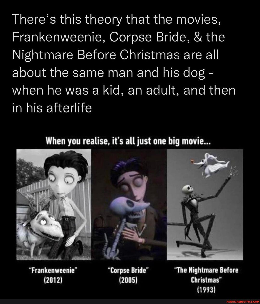 Frankenweenie memes. Best Collection of funny Frankenweenie pictures on  America's best pics and videos