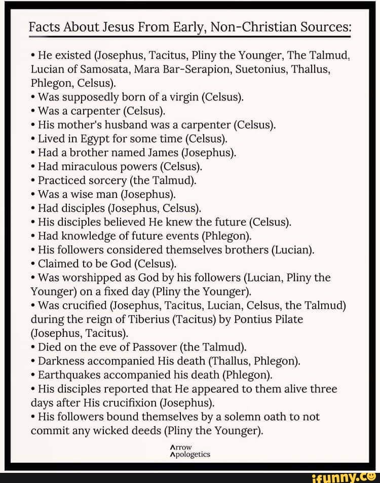 Facts About Jesus From Early, NonChristian Sources * He existed
