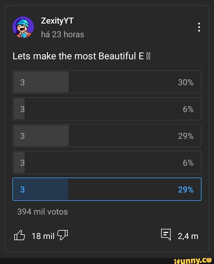 ha 23 horas
Lets make the most Beautiful E
30%
3 29%
29%
394 mil votos