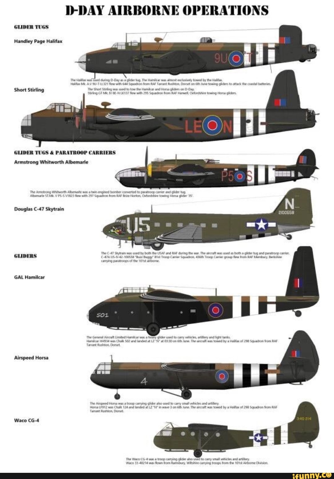 DDAY AIRBORNE OPERATIONS GLIDER TUGS Handley Page Halifax Short