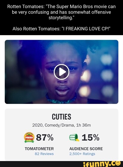 the independent movie review rotten tomatoes