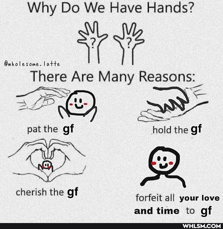 Why Do We Have Hands?
Owholesome. latte
There Are Many Reasons:
pat the gf hold the gf
SS @
cherish the of forfeit all your love
and time to of