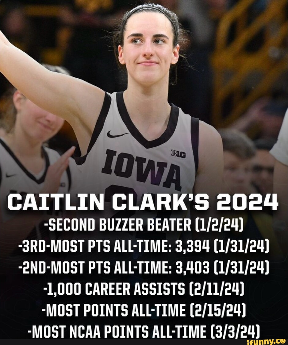 CAITLIN CLARK S 2024 SECOND BUZZER BEATER 3RD MOST PTS ALL TIME   8239daa346d9a0a26e82d7c7333b34feb6ccb5ba2c946c86ca97e5d24f49b81a 1 