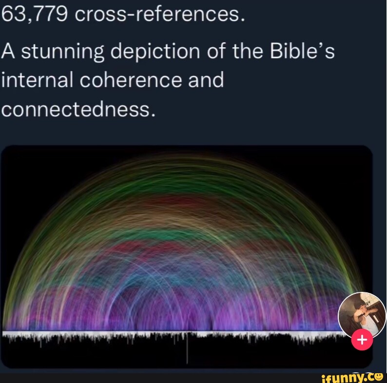 63,779 crossreferences. A stunning depiction of the Bible
