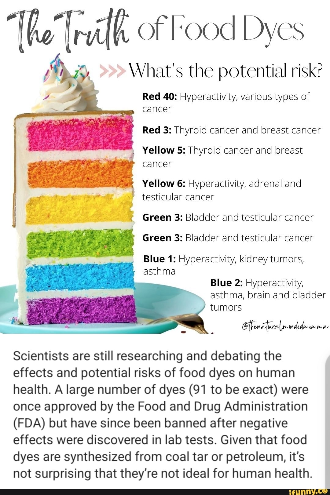 He of Food Dyes What's the potential risk? Red 40 Hyperactivity