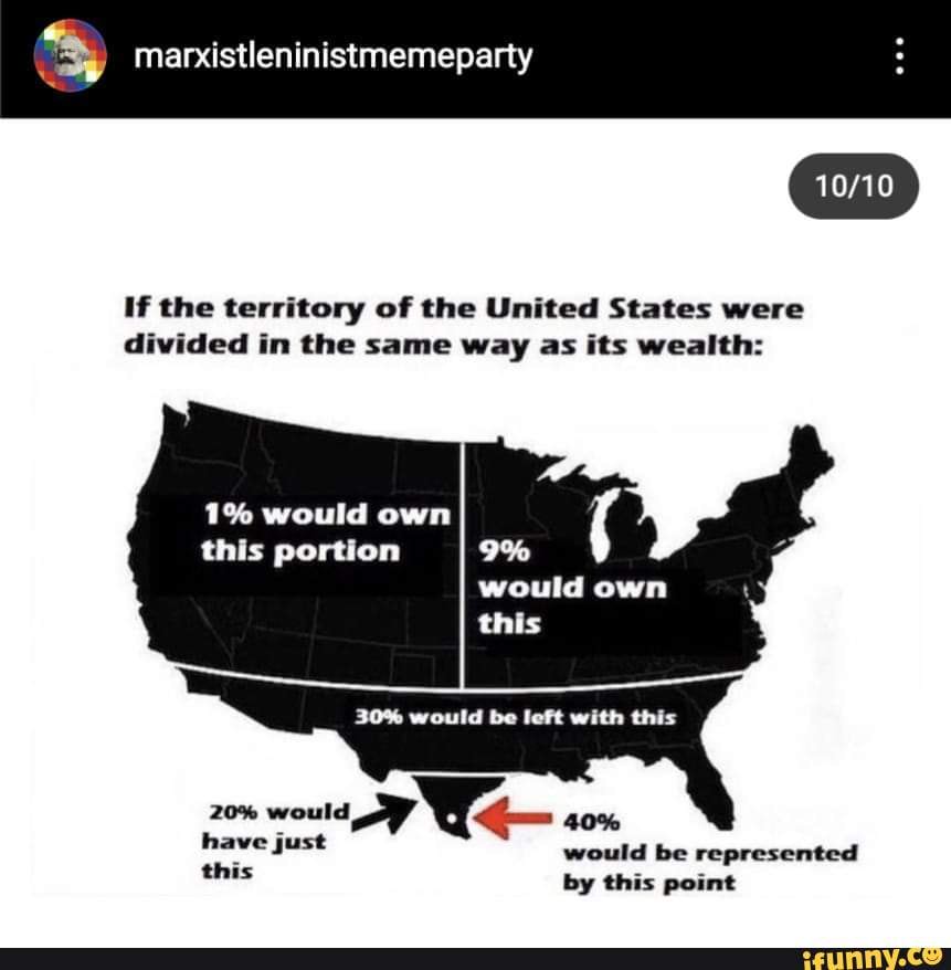 Own this. Us Oligarchy. The Territory of the USA is. Democracy promotion by the United States. Is the USA A Democratic State? Prove it..