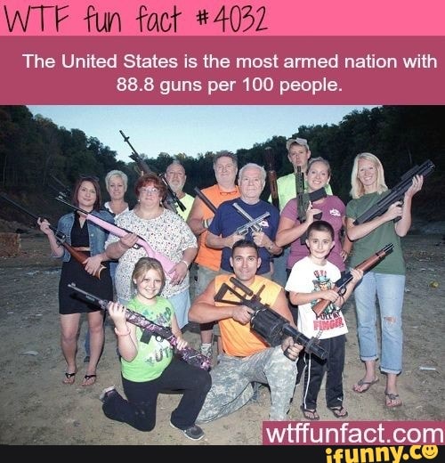 WTF fun foct *4032
The United States is the most armed nation with
88.8 guns per 100 people.