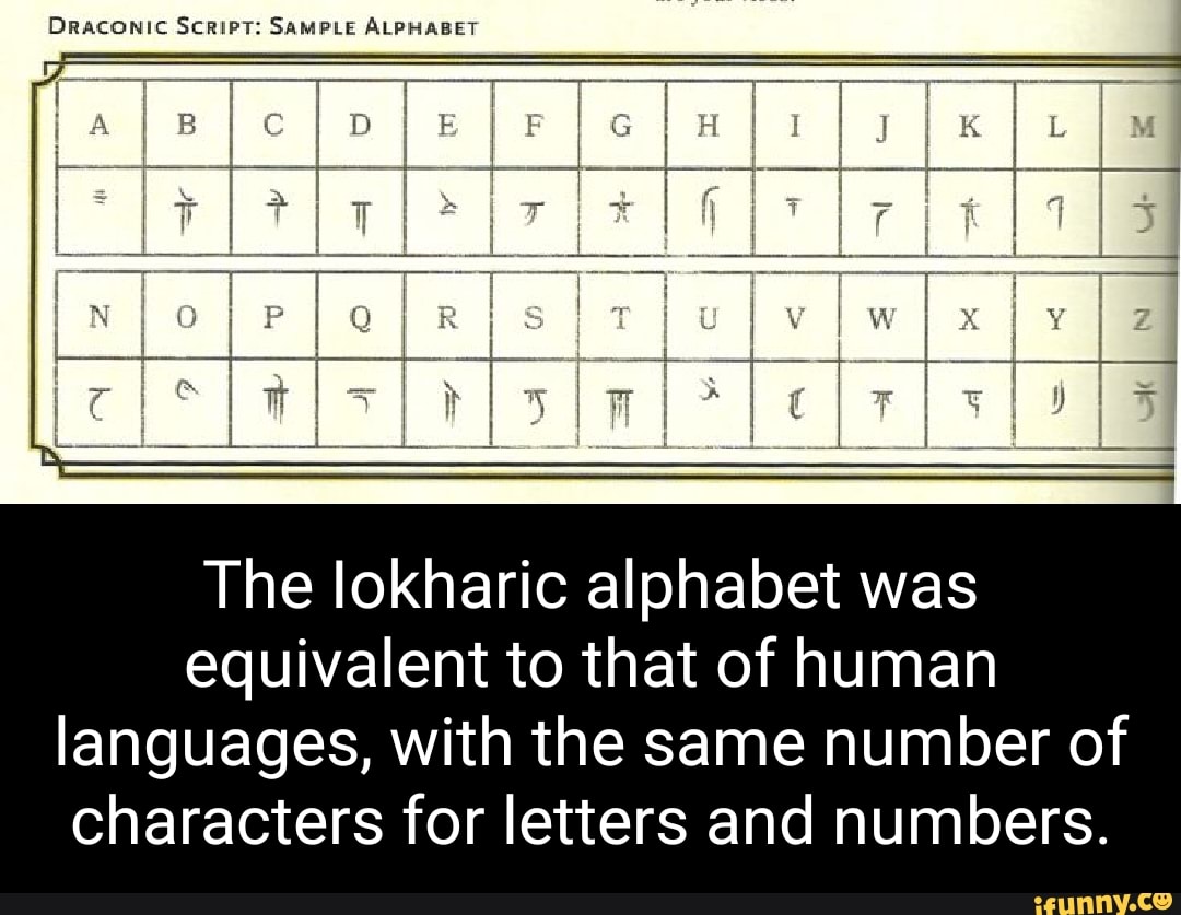 Draconic language and script