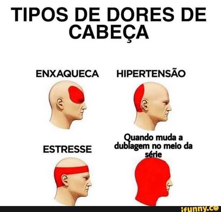 TIPOS DE DORES DE CABEÇA
ENXAQUECA HIPERTENSÃO
uando muda
ESTRESSE "dublagem no melo da