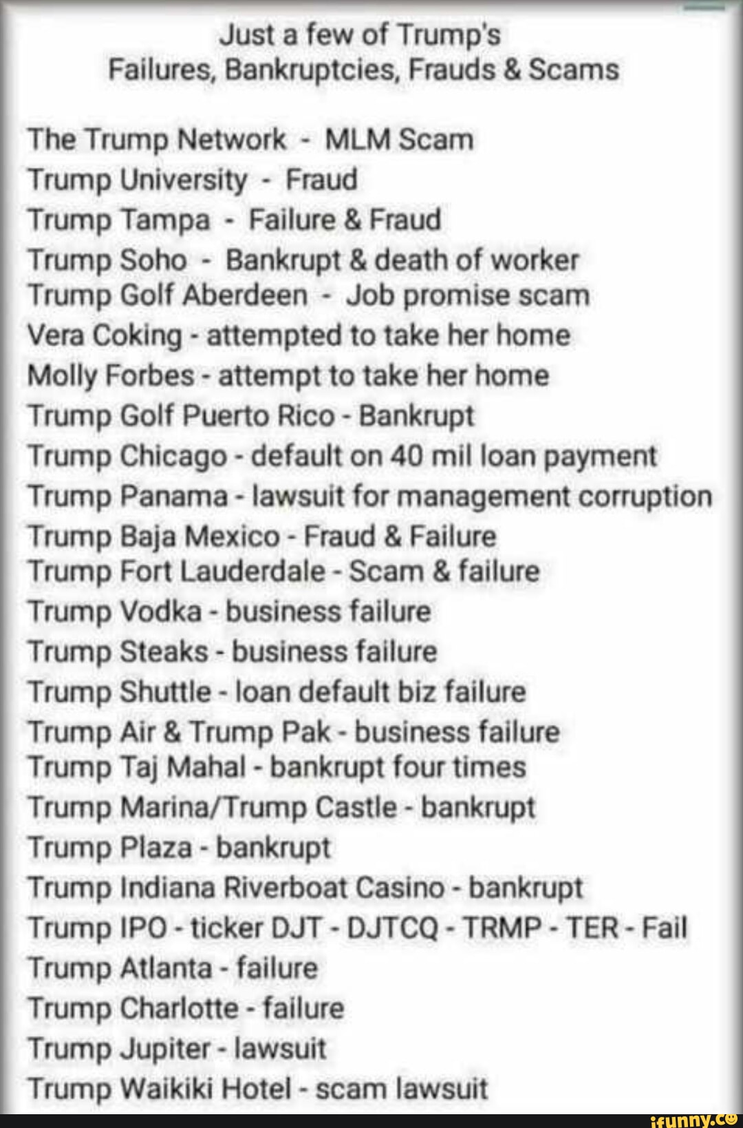 Just a few of Trump's Failures, Bankruptcies, Frauds & Scams The Trump