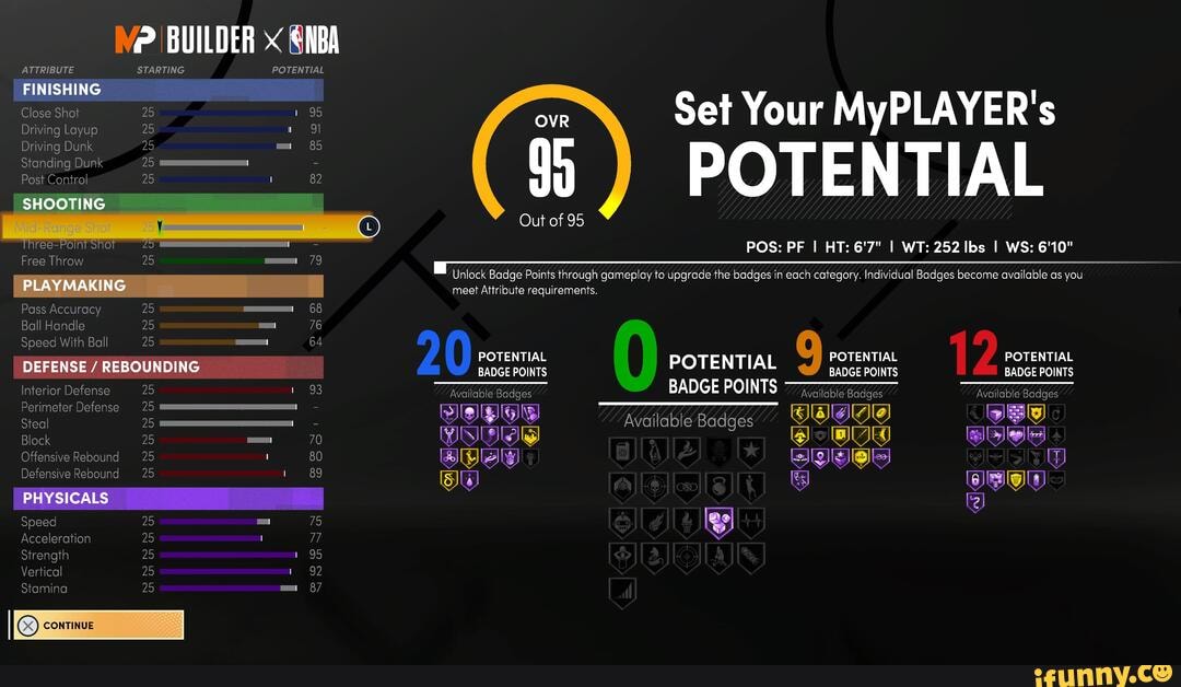 BUILDER SNBA ATTRIBUTE STARTING POTENTIAL FINISHING Close Shot Driving