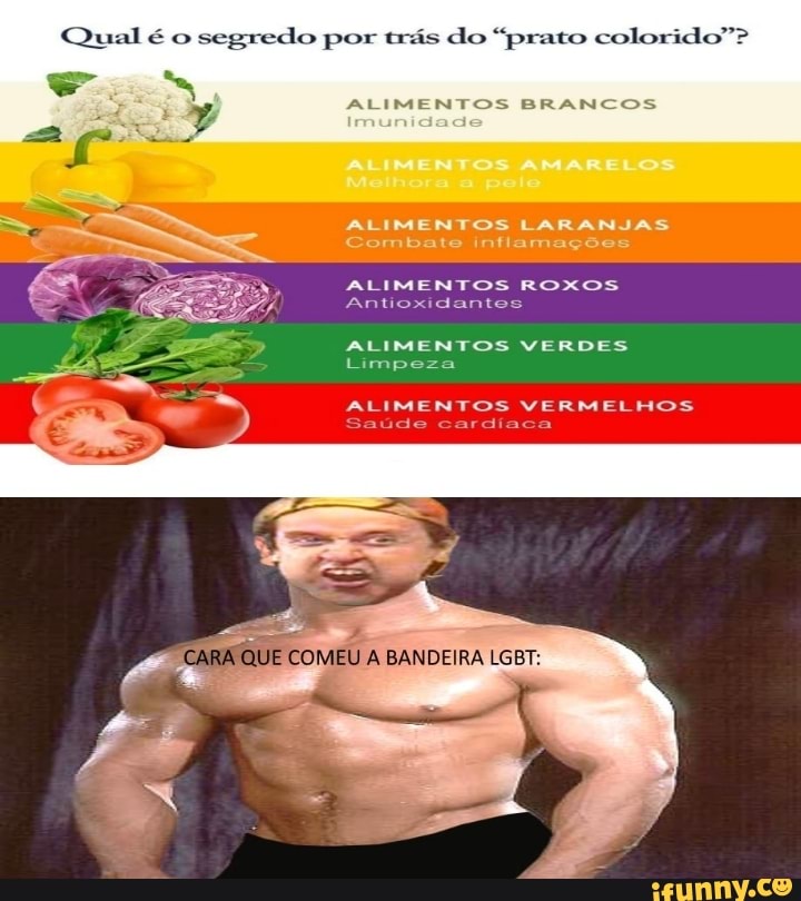 Qual é o segredo por trás do "prato colorido">
ALIMENTOS BRANCOS
ALIMENTOS AMARELOS
ALIMENTOS LARANJAS
ALIMENTOS ROXOS Antioxidantes
ALIMENTOS VERDES Limpeza
ALIMENTOS VERMELHOS
aúde cardíaca
CARÁ QUE COMEU BANDEIRA LGBT: