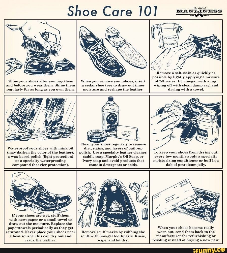 Shoe Care 10] Shine your shoes after you buy them and before you wear ...