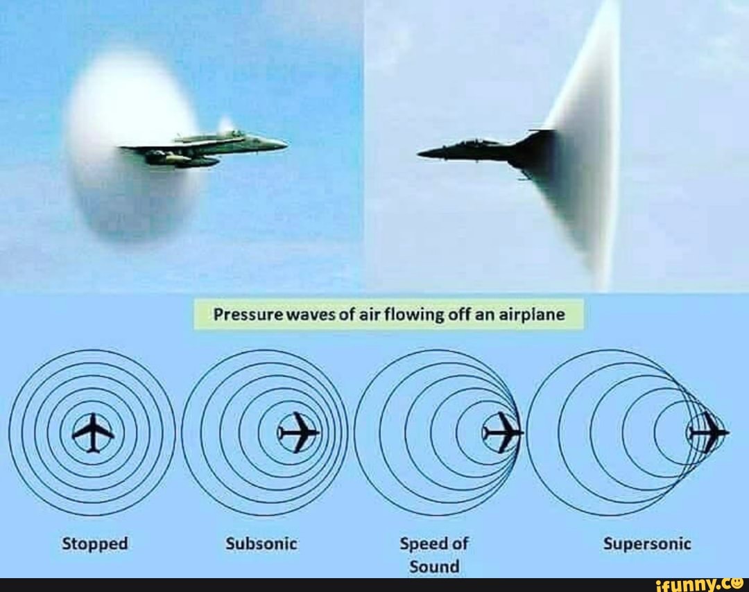 9mm subsonic speed