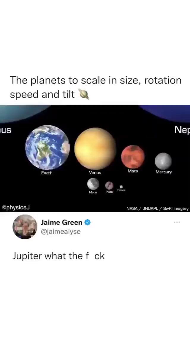 speeds of the planets rotation