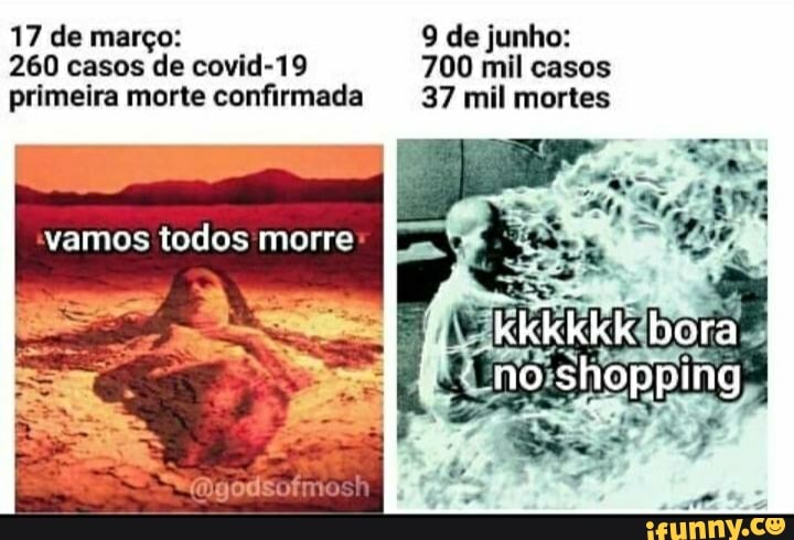 17 de março: 9 de junho:
260 casos de covid-19 700 mil casos
primeira morte confirmada 37 mil mortes