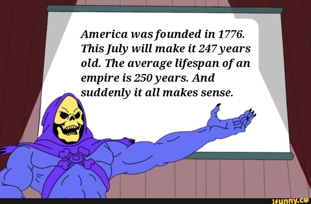 America was founded in 1776 this july will make it 247 years old the