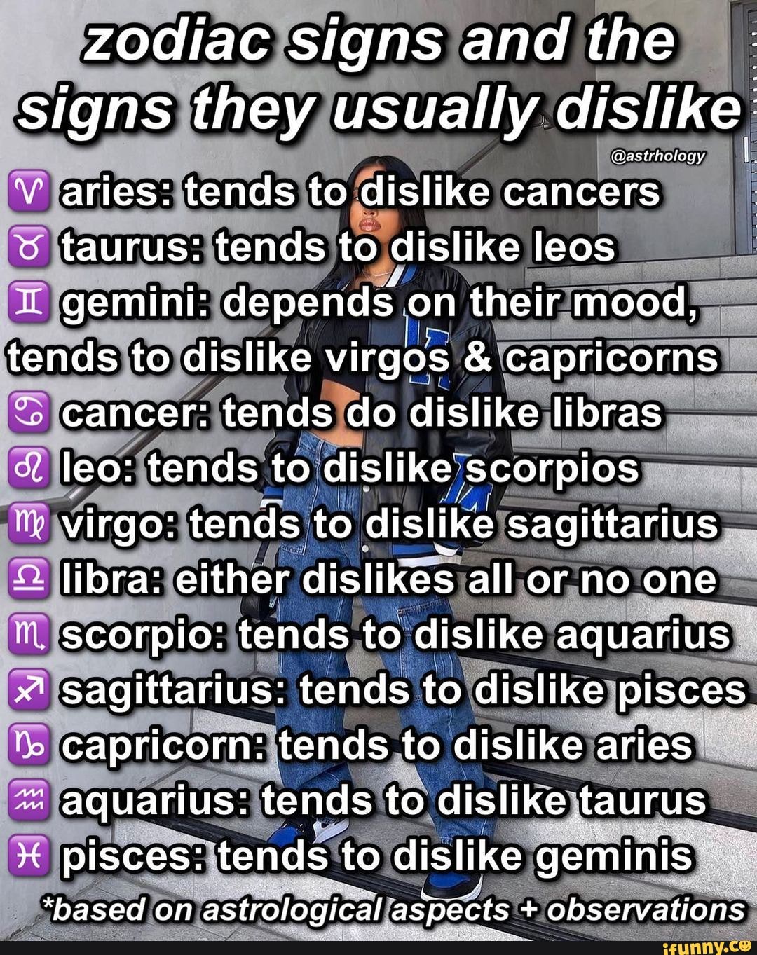 Zodiac signs and the signs they usually dislike astrhology V aries