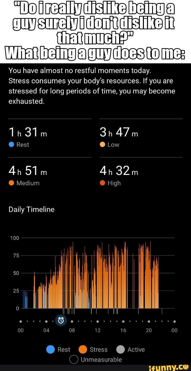 Eggirl You have almost no restful moments today. Stress consumes your