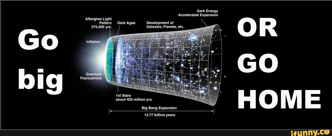 Dark Energy Accelerated Expansion Atterglow Light Pattern Dark Ages 375 000 Yrs Quant Fluctuations Development Of Galaxies Planets Etc Stars About 400 Million Yrs Big Bang Expansion 13 77 Billion Years Ifunny
