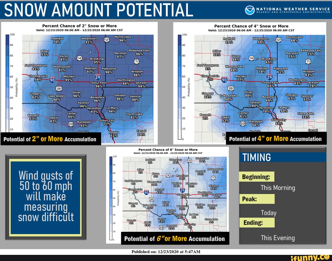 NATIONAL WEATHER SERVICE SNOW AMOUNT POTENTIAL Percent Chance of 2