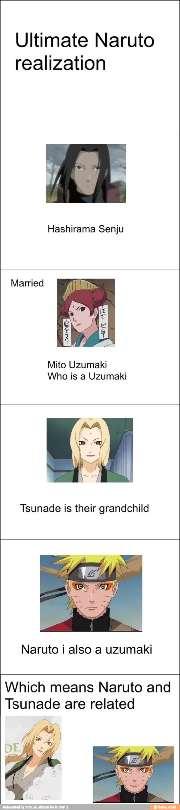 Ultimate Naruto
realization
Hashirama Senju