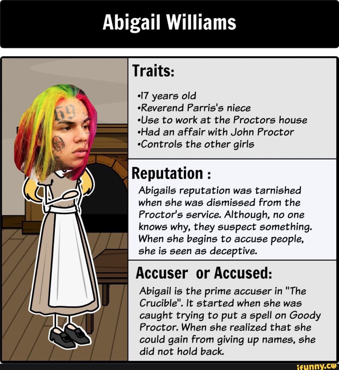 abigail-williams-traits-l7-years-old-reverend-parr-s-s-niece-use-to-work-at-the-prootors