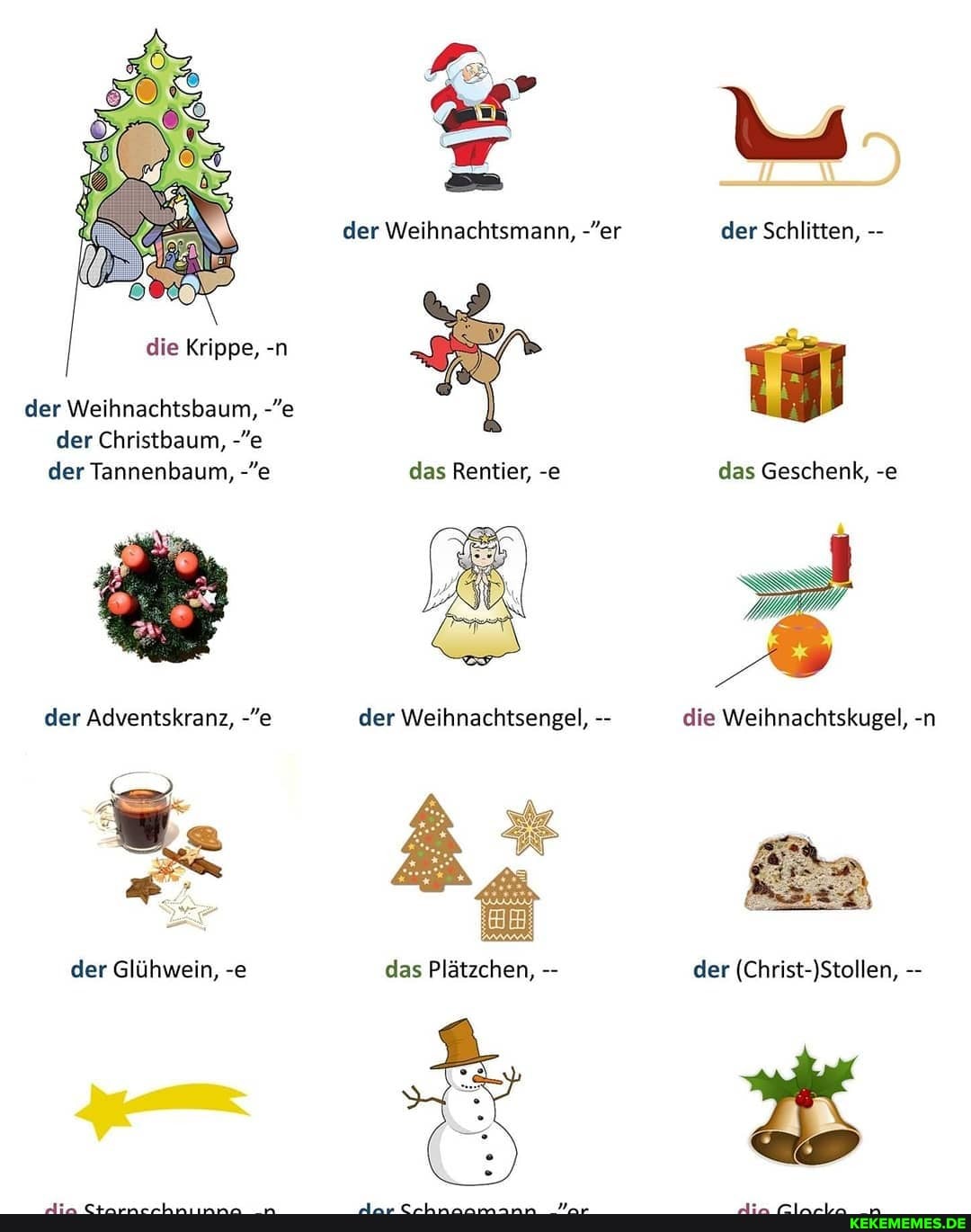 der Weihnachtsmann, -"er der Schlitten,
die Krippe, -n
der Weihnachtsbaum, -"e der Christbaum, -"e
der Tannenbaum, -"e das Rentier, -e das Geschenk, -e
der Weihnachtsengel,
das Plätzchen,
der Adventskranz, -"e
der Glühwein, -e
der Schlitten,
das Geschenk, -e
die Weihnachtskugel, -n
der