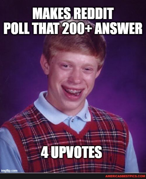 MAKES REDDIT POLL THAT 200+ ANSWER
UPVOTES