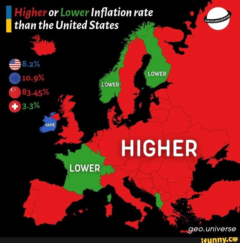 higher-or-lower-inflation-rate-than-the-united-states-8-2-10-9-83-45