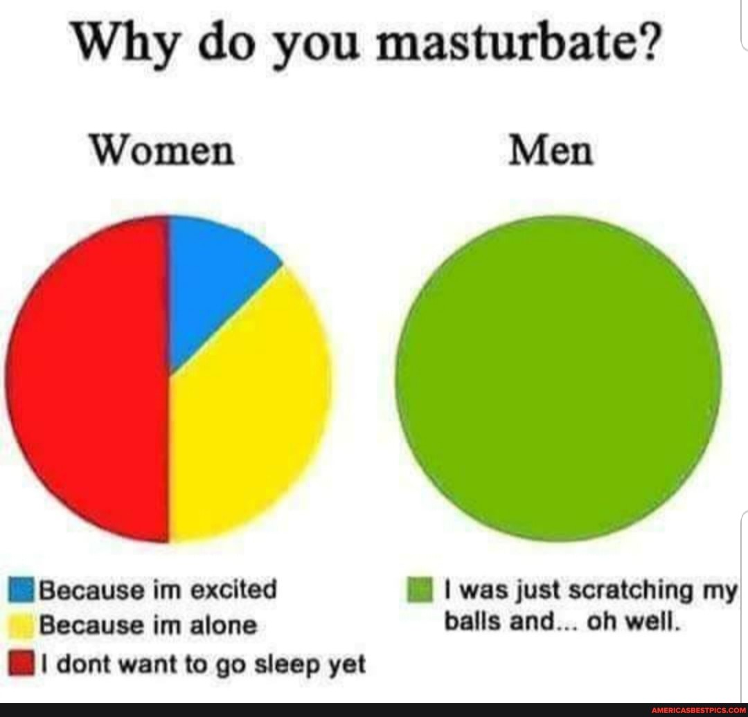 Why do you masturbate?
Women Men
Because im excited I was just scratching my
Because im alone balls and... oh well.
dont want to go sleep yet