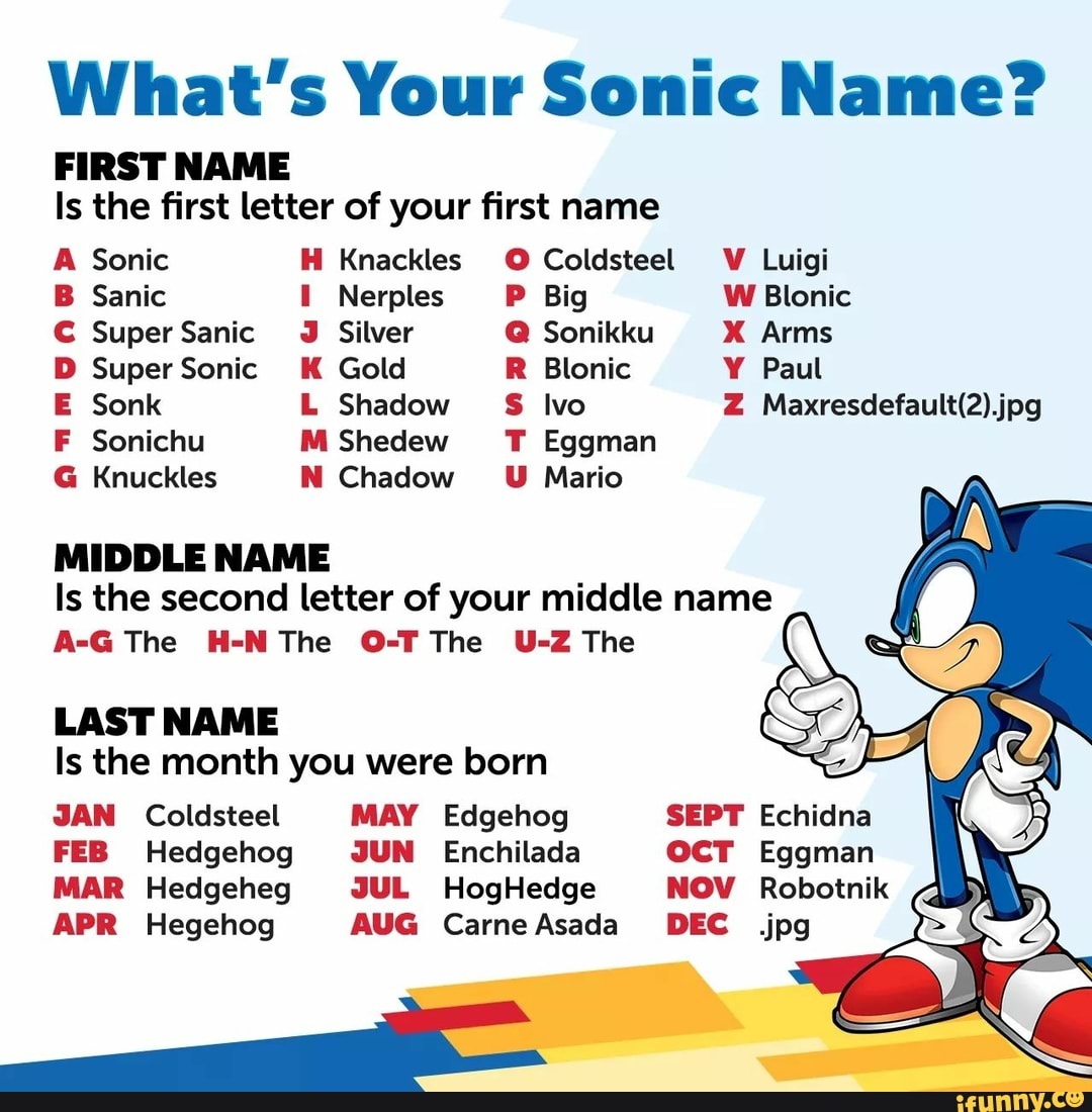 What S Your Sonic Name First Name Is The First Letter Of Your First Name A Sonic H Knackles O Coldsteel V Luigi B Sanic L Nerples P Big Wblonic C Super Sanic