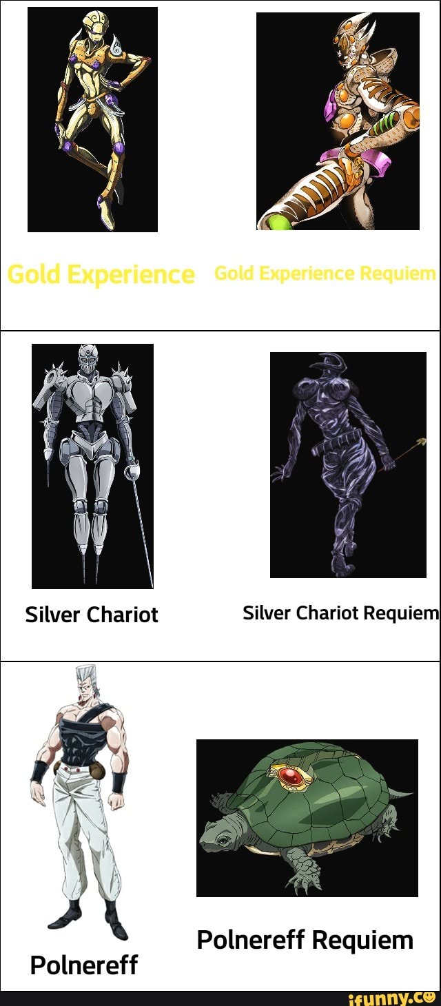 Silver chariot requiem способности